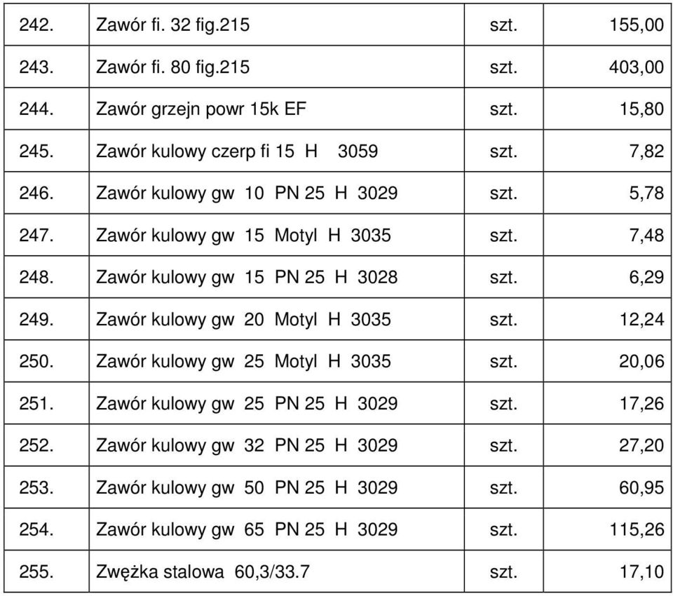 Zawór kulowy gw 20 Motyl H 3035 szt. 12,24 250. Zawór kulowy gw 25 Motyl H 3035 szt. 20,06 251. Zawór kulowy gw 25 PN 25 H 3029 szt. 17,26 252.