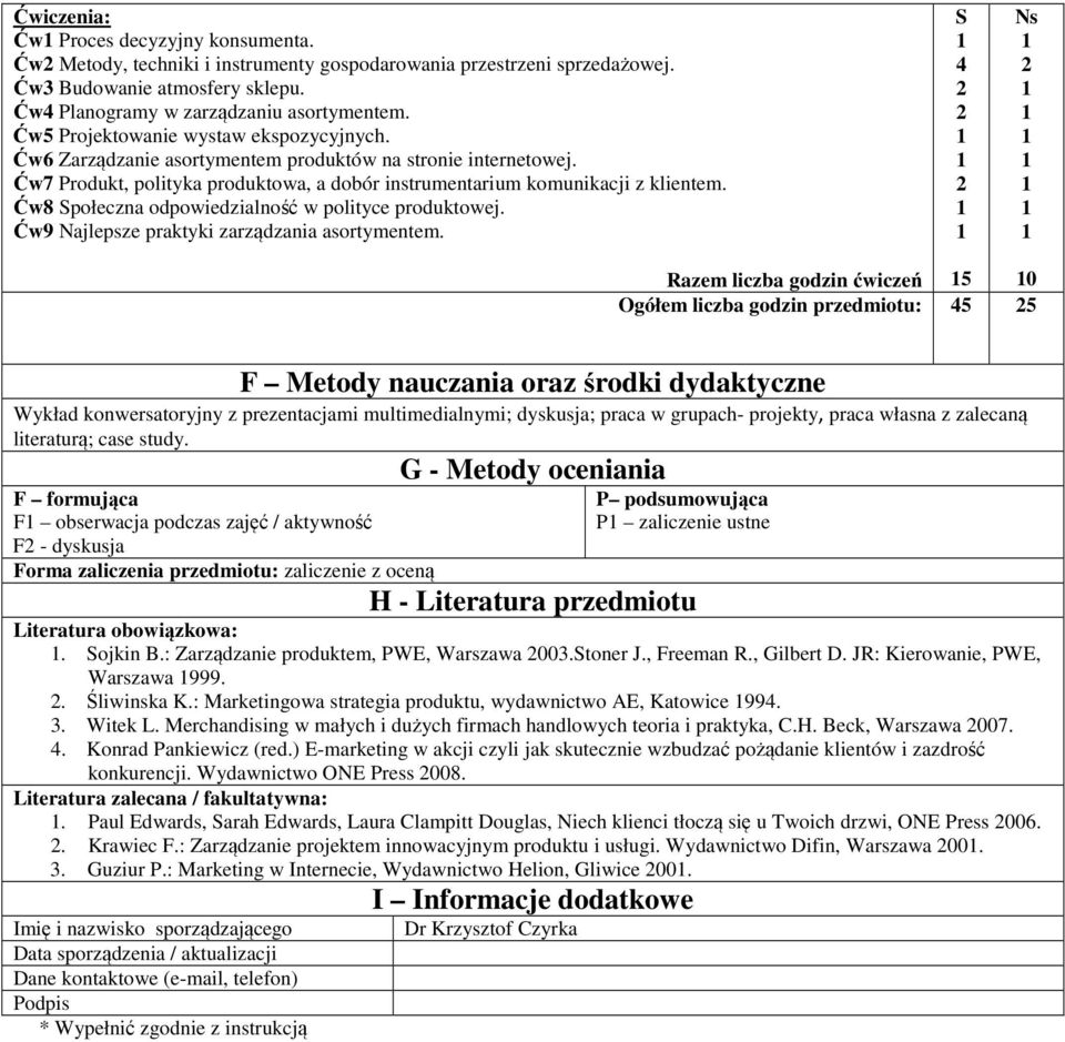 Ćw8 Społeczna odpowiedzialność w polityce produktowej. Ćw9 Najlepsze praktyki zarządzania asortymentem.