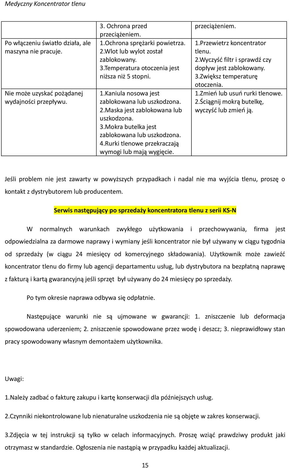 1.Zmień lub usuń rurki tlenowe. 2.Ściągnij mokrą butelkę, wyczyść lub zmień ją. 1.Kaniula nosowa jest zablokowana lub uszkodzona. 2.Maska jest zablokowana lub uszkodzona. 3.