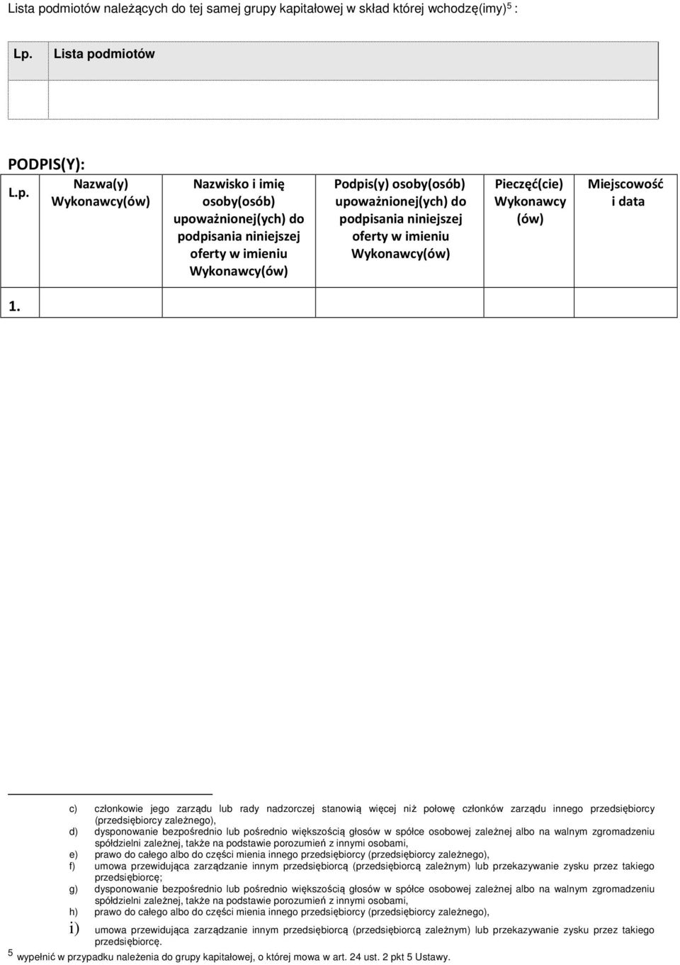 kapitałowej w skład której wchodzę(imy) 5 : Lp. dmiotów PODPIS(Y): L.p. Nazwa(y) Nazwisko i imię osoby(osób) Podpis(y) osoby(osób) Pieczęć(cie) Wykonawcy (ów) Miejscowość i data c) członkowie jego