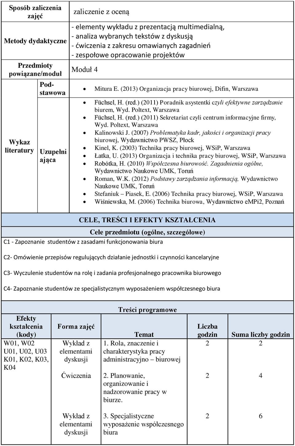 ) (011) Poradnik asystentki czyli efektywne zarządzanie biurem, Wyd. Poltext, Warszawa Füchsel, H. (red.) (011) Sekretariat czyli centrum informacyjne firmy, Wyd. Poltext, Warszawa Kalinowski J.