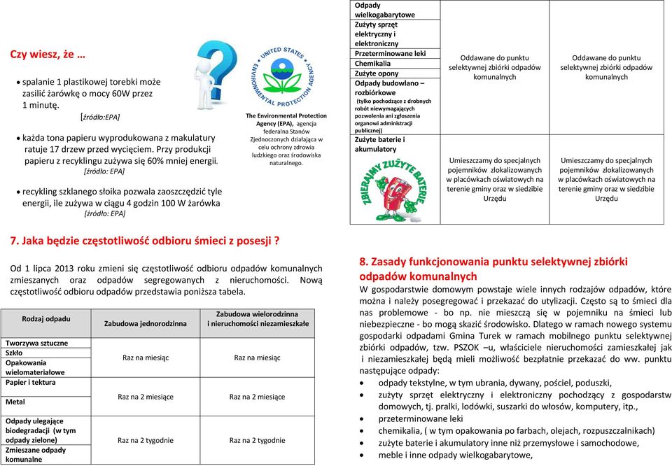 [źródło: EPA] recykling szklanego słoika pozwala zaoszczędzić tyle energii, ile zużywa w ciągu 4 godzin 100 W żarówka [źródło: EPA] The Environmental Protection Agency (EPA), agencja federalna Stanów