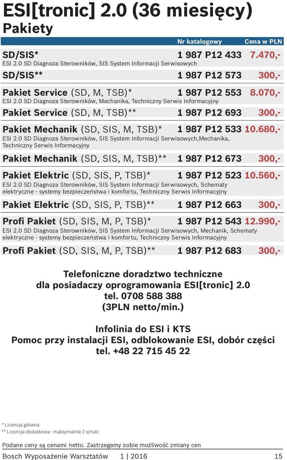 0 SD Diagnoza Sterowników, Mechanika, Techniczny Serwis Informacyjny Pakiet Service (SD, M, TSB)** 1 987 P12 693 300,- Pakiet Mechanik (SD, SIS, M, TSB)* 1 987 P12 533 10.680,- ESI 2.