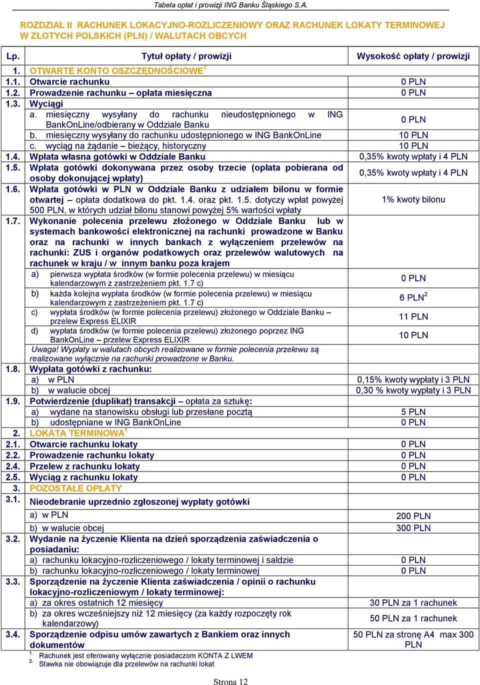 miesięczny wysyłany do rachunku nieudostępnionego w ING BankOnLine/odbierany w Oddziale Banku b. miesięczny wysyłany do rachunku udostępnionego w ING BankOnLine 1 c.