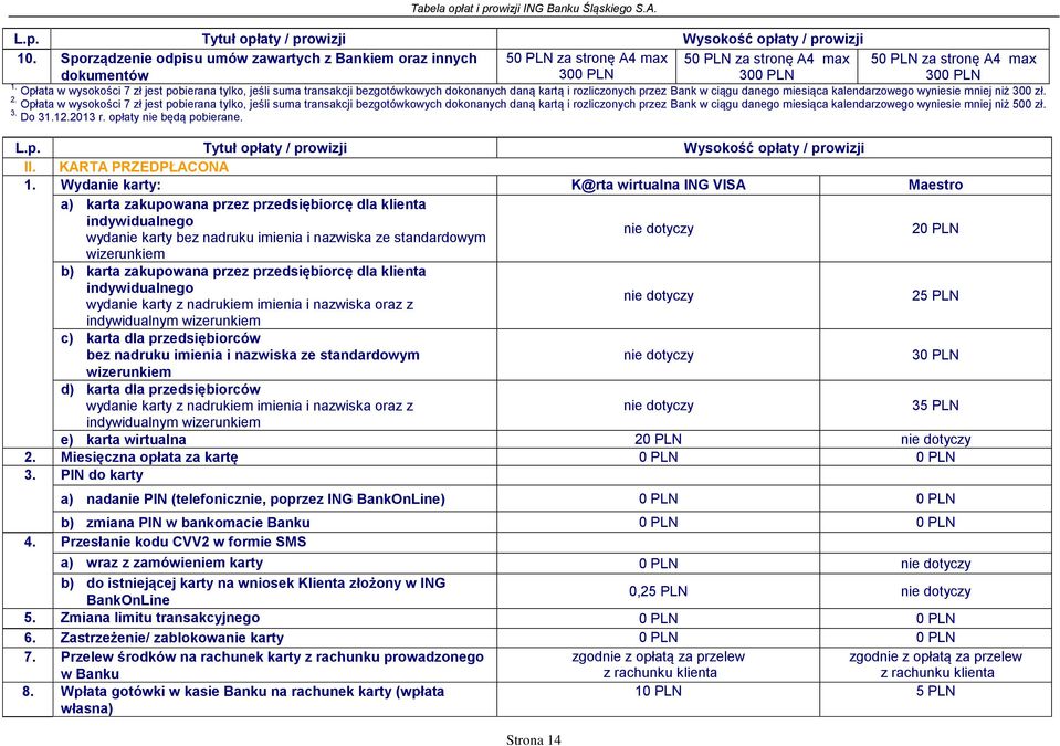 Opłata w wysokości 7 zł jest pobierana tylko, jeśli suma transakcji bezgotówkowych dokonanych daną kartą i rozliczonych przez Bank w ciągu danego miesiąca kalendarzowego wyniesie mniej niż 500 zł. 3.