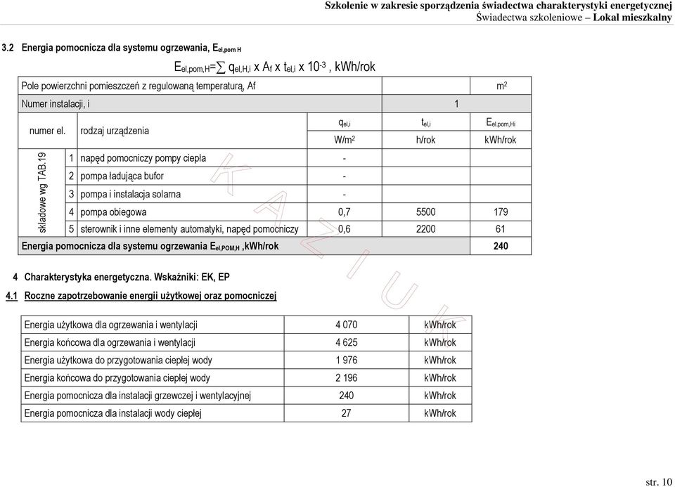 19 1 napęd pomocniczy pompy ciepła - 2 pompa ładująca bufor - 3 pompa i instalacja solarna - 4 pompa obiegowa 0,7 5500 179 5 sterownik i inne elementy automatyki, napęd pomocniczy 0,6 2200 61 Energia