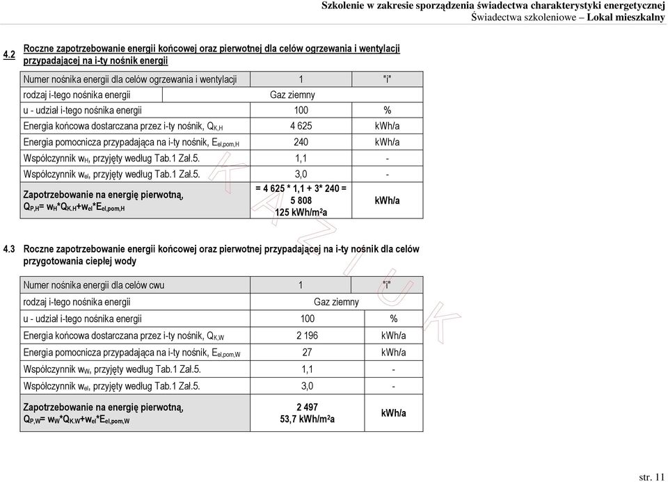 240 kwh/a Współczynnik w H, przyjęty według Tab.1 Zał.5. 1,1 - Współczynnik w el, przyjęty według Tab.1 Zał.5. 3,0 - = 4 625 * 1,1 + 3* 240 = Zapotrzebowanie na energię pierwotną, 5 808 kwh/a Q P,H= w H*Q K.