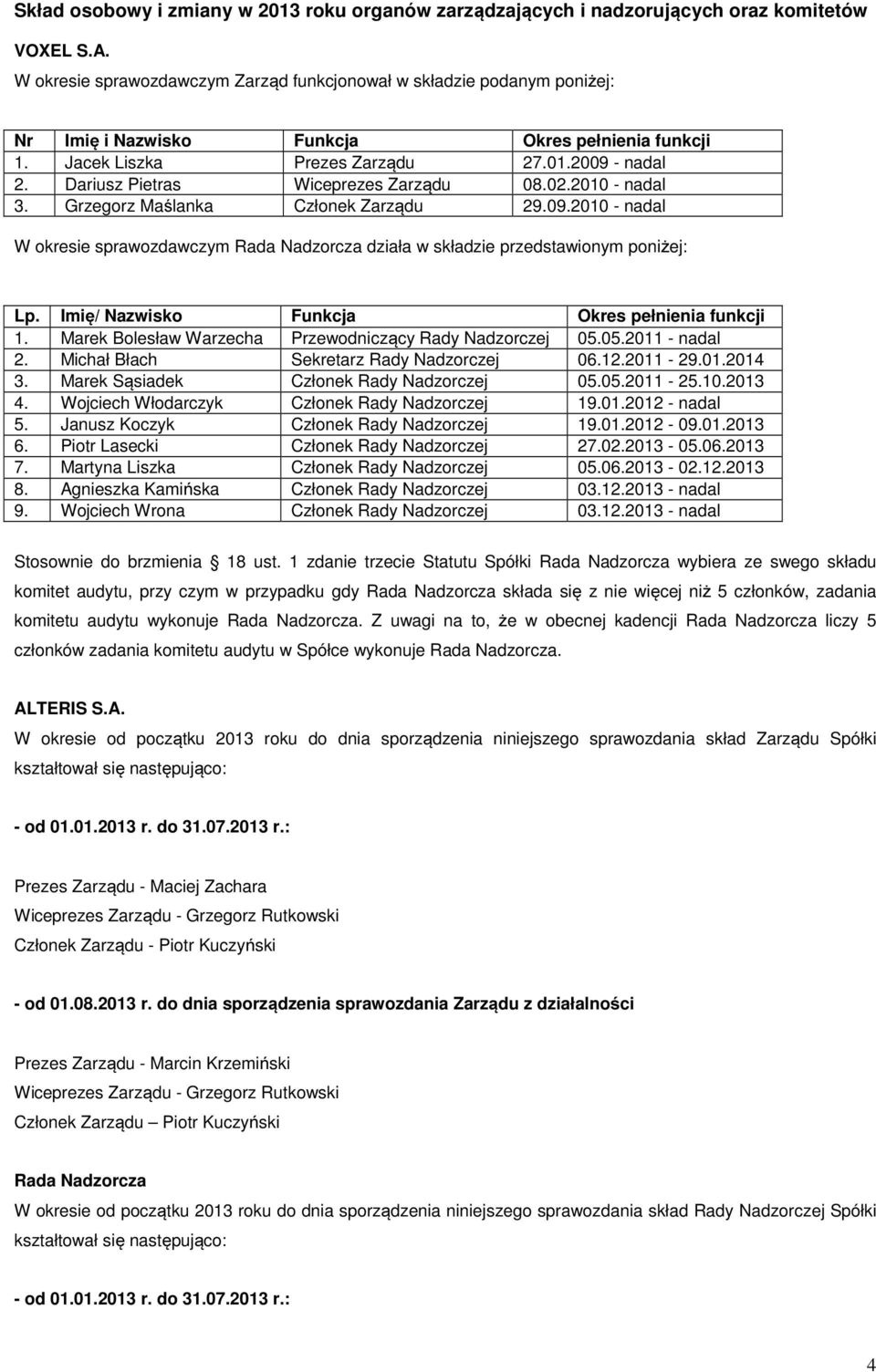 Dariusz Pietras Wiceprezes Zarządu 08.02.2010 - nadal 3. Grzegorz Maślanka Członek Zarządu 29.09.2010 - nadal W okresie sprawozdawczym Rada Nadzorcza działa w składzie przedstawionym poniżej: Lp.