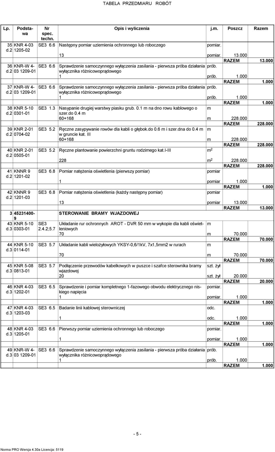 3 03 1209-01 Opis i wyliczenia j.. Poszcz Raze SE3 6.6 Następny poiar uzieienia ochronnego lub roboczego poiar. 13 poiar. 13.000 RAZEM 13.