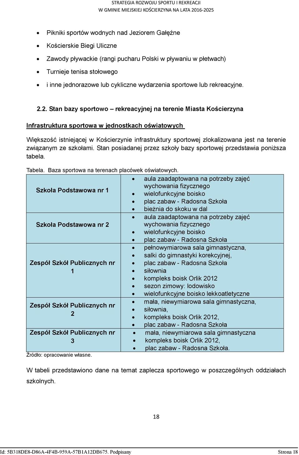 2. Stan bazy sportowo rekreacyjnej na terenie Miasta Kościerzyna Infrastruktura sportowa w jednostkach oświatowych Większość istniejącej w Kościerzynie infrastruktury sportowej zlokalizowana jest na