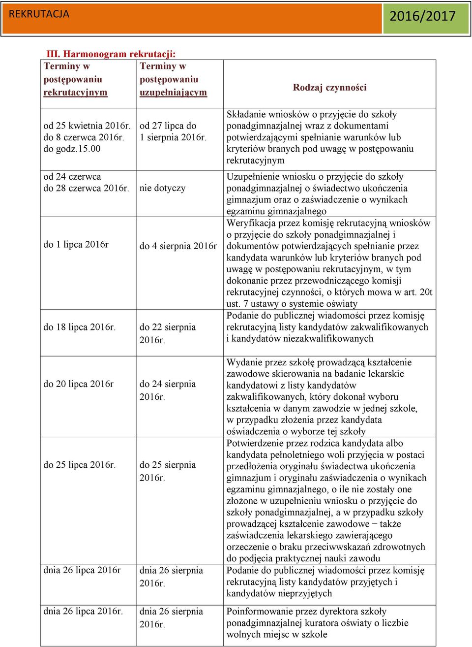 24 sierpnia do 25 sierpnia dnia 26 sierpnia dnia 26 sierpnia Składanie wniosków o przyjęcie do szkoły ponadgimnazjalnej wraz z dokumentami potwierdzającymi spełnianie warunków lub kryteriów branych