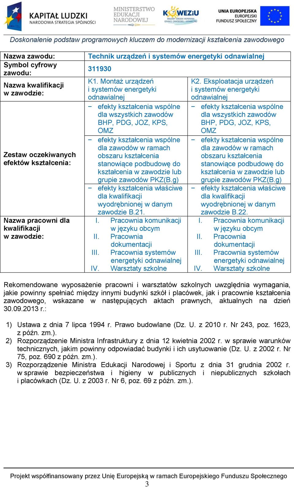 Montaż urządzeń i systemów energetyki odnawialnej efekty kształcenia wspólne dla wszystkich zawodów BHP, PDG, JOZ, KPS, OMZ efekty kształcenia wspólne dla zawodów w ramach obszaru kształcenia