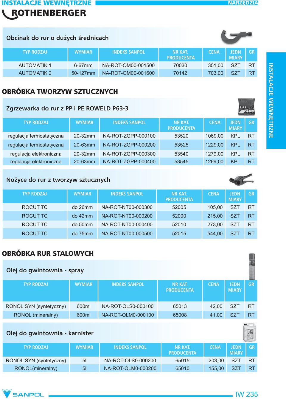 NA-ROT-ZGPP-000300 53540 1279,00 KPL RT regulacja elektroniczna 20-63mm NA-ROT-ZGPP-000400 53545 1269,00 KPL RT INSTALACJE WEWNĘTRZNE Nożyce do rur z tworzyw sztucznych ROCUT TC do 26mm