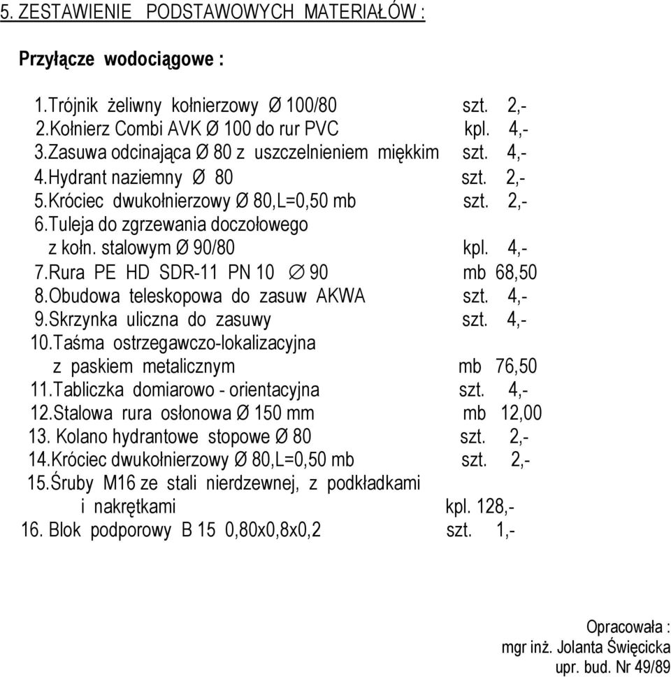 stalowym Ø 90/80 kpl. 4,- 7.Rura PE HD SDR-11 PN 10 90 mb 68,50 8.Obudowa teleskopowa do zasuw AKWA szt. 4,- 9.Skrzynka uliczna do zasuwy szt. 4,- 10.