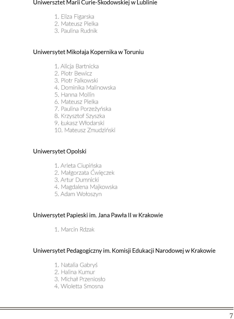 Mateusz Zmudziński Uniwersytet Opolski 1. Arleta Ciupińska 2. Małgorzata Ćwięczek 3. Artur Dumnicki 4. Magdalena Majkowska 5. Adam Wołoszyn Uniwersytet Papieski im.