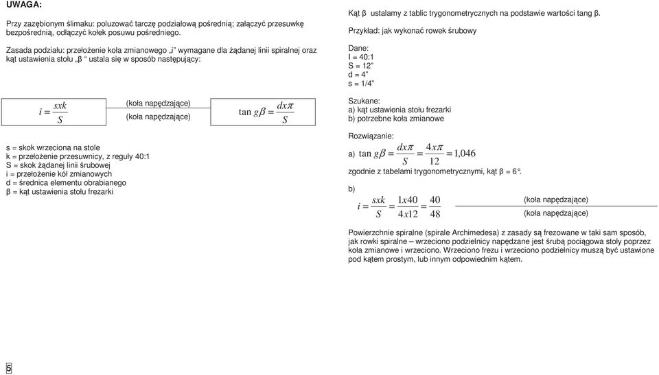 podstawie wartości tang β.
