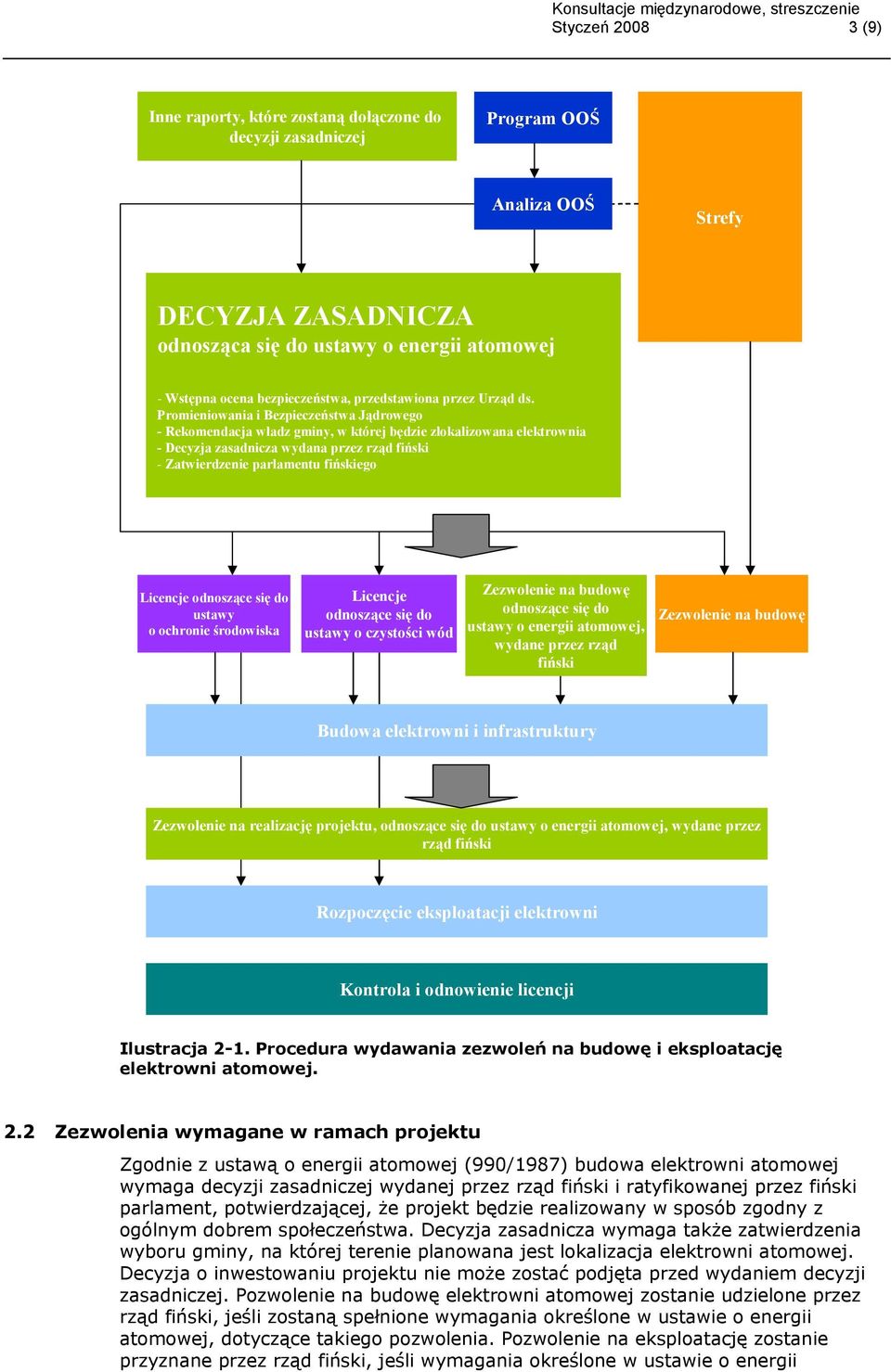 Promieniowania i Bezpieczeństwa Jądrowego -Rekomendacja władz gminy, w której będzie zlokalizowana elektrownia - Decyzja zasadnicza wydana przez rząd fiński - Zatwierdzenie parlamentu fińskiego