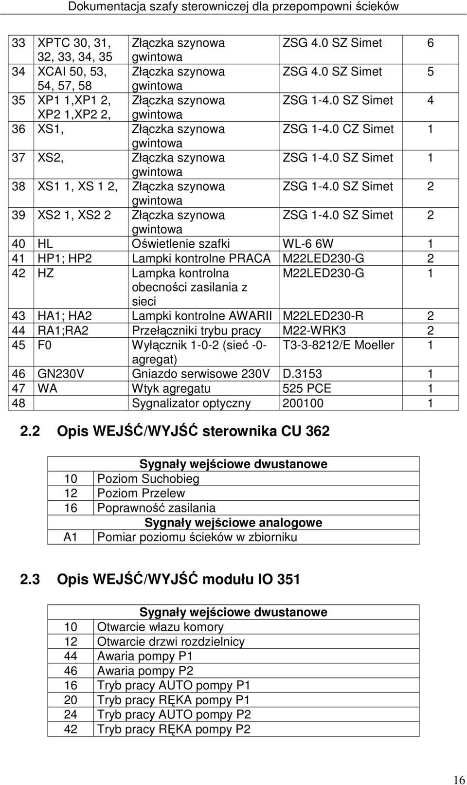 0 SZ Simet 2 gwintowa 39 XS2 1, XS2 2 Złączka szynowa ZSG 1-4.