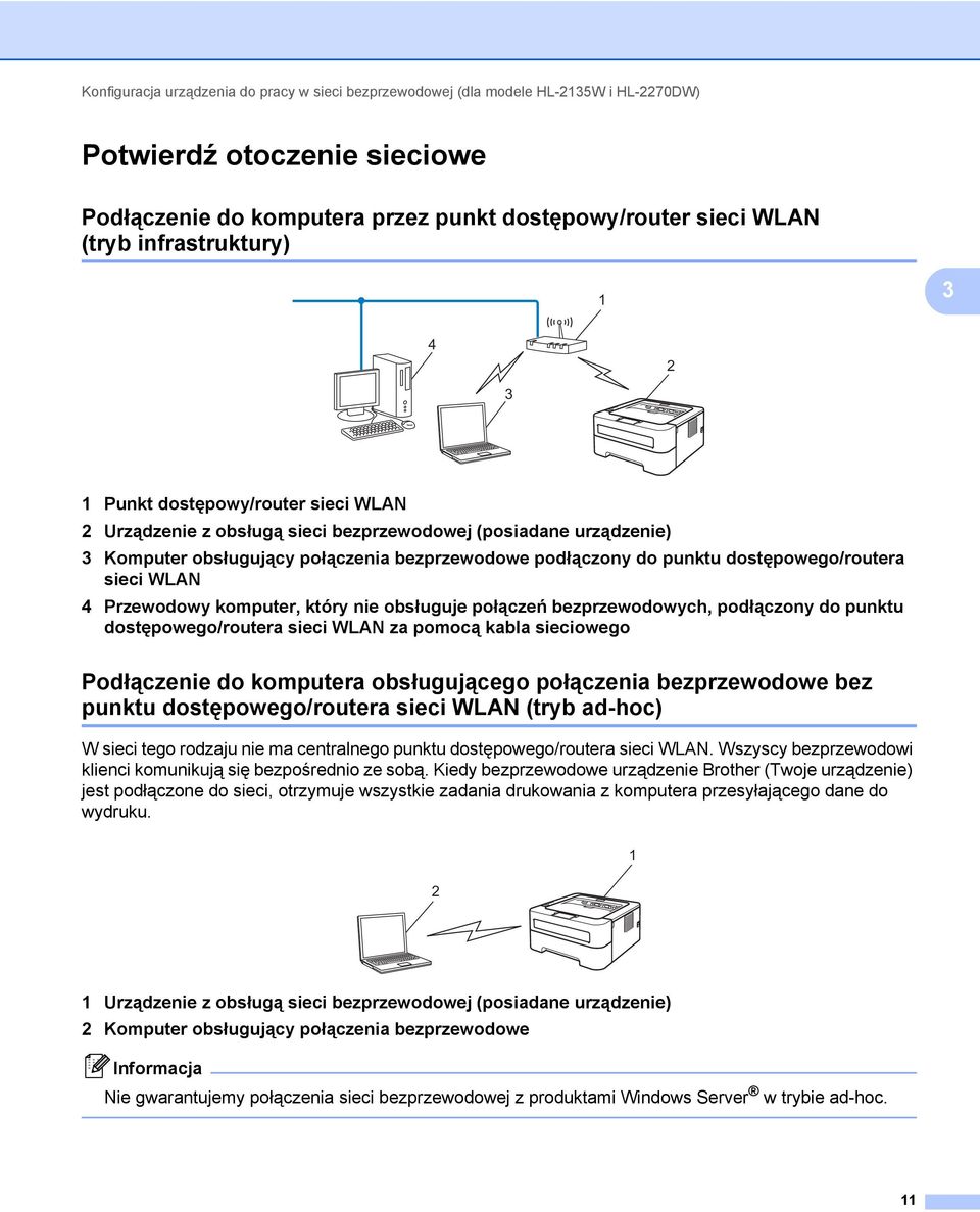 dostępowego/routera sieci WLAN 4 Przewodowy komputer, który nie obsługuje połączeń bezprzewodowych, podłączony do punktu dostępowego/routera sieci WLAN za pomocą kabla sieciowego Podłączenie do