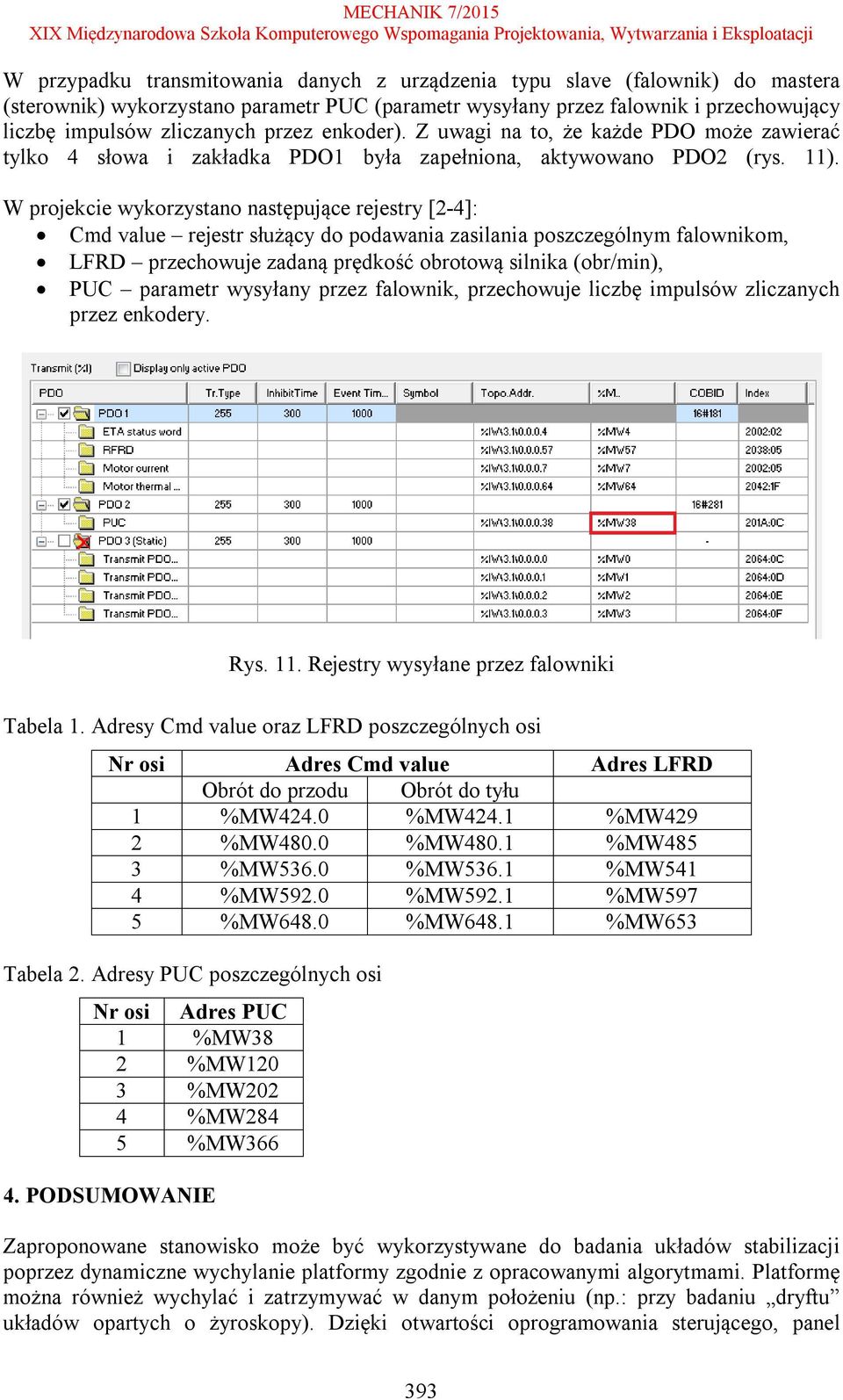 W projekcie wykorzystano następujące rejestry [2-4]: Cmd value rejestr służący do podawania zasilania poszczególnym falownikom, LFRD przechowuje zadaną prędkość obrotową silnika (obr/min), PUC