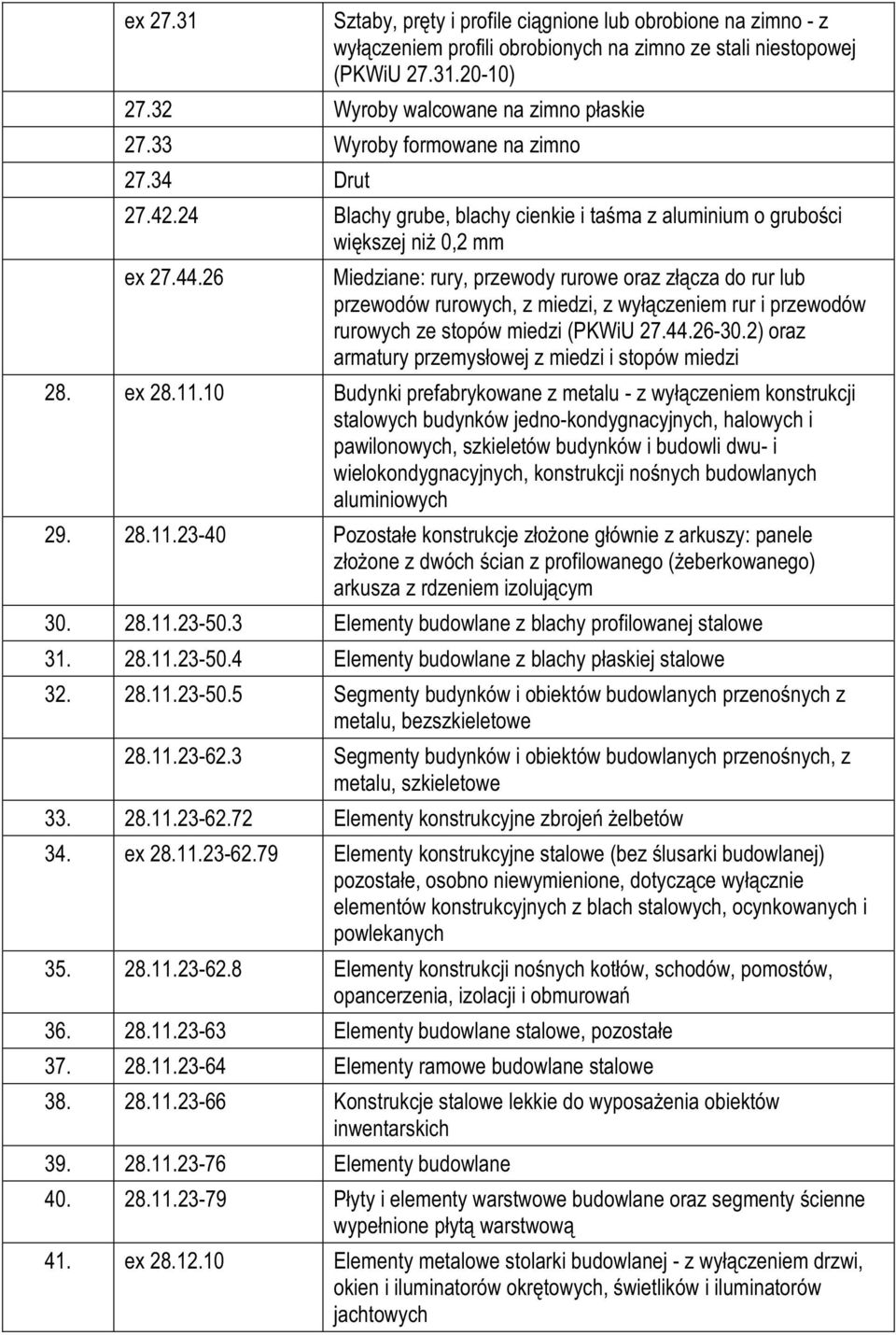 26 Miedziane: rury, przewody rurowe oraz z³¹cza do rur lub przewodów rurowych, z miedzi, z wy³¹czeniem rur i przewodów rurowych ze stopów miedzi (PKWiU 27.44.26-30.