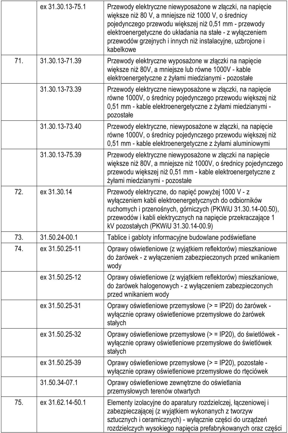 sta³e - z wy³¹czeniem przewodów grzejnych i innych ni instalacyjne, uzbrojone i kabelkowe 71. 31.30.13-71.