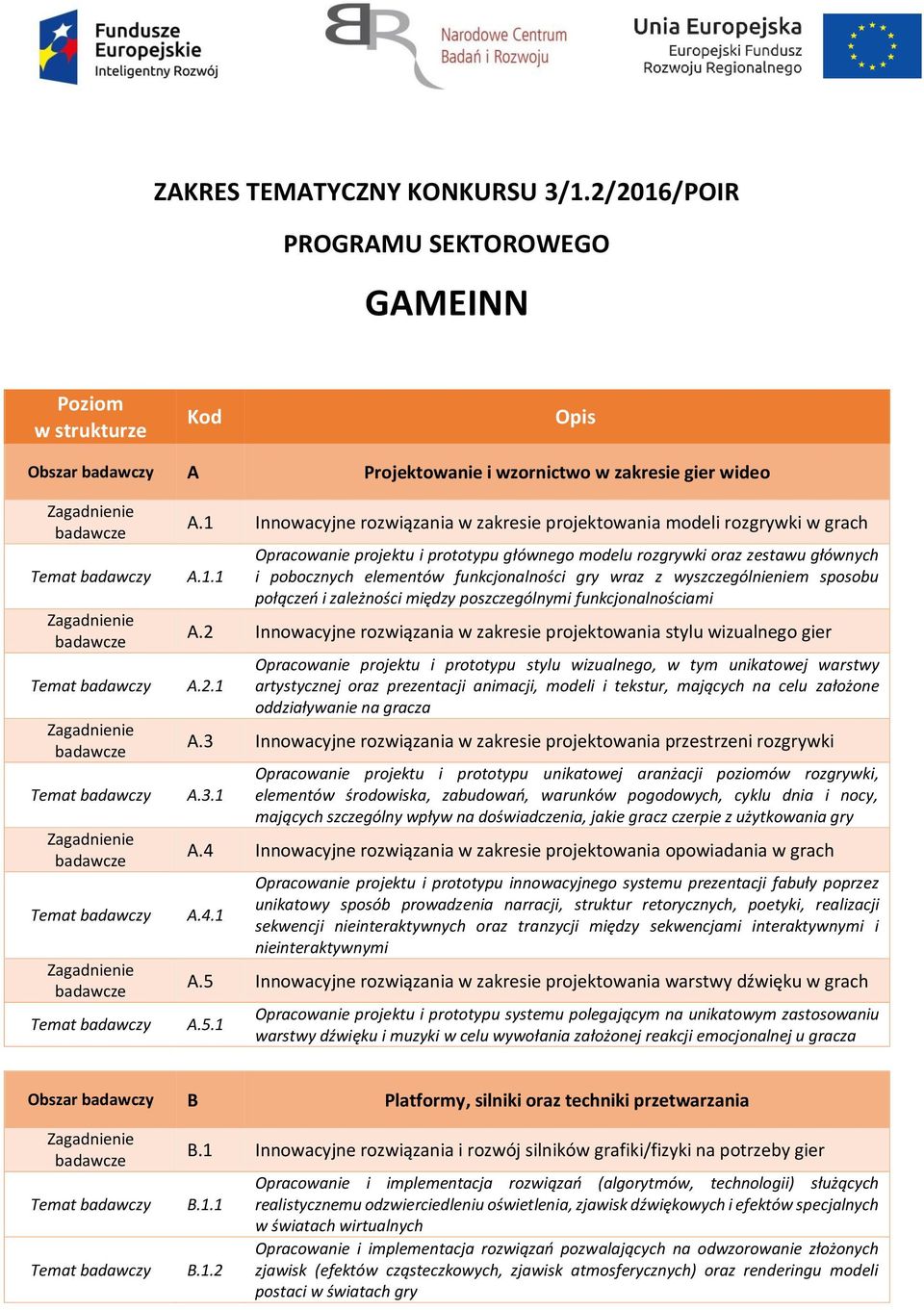 funkcjonalności gry wraz z wyszczególnieniem sposobu połączeń i zależności między poszczególnymi funkcjonalnościami A.2 