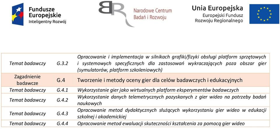 4.2 Wykorzystanie danych telemetrycznych pozyskanych z gier wideo na potrzeby badań naukowych G.4.3 Opracowanie metod dydaktycznych służących wykorzystaniu gier wideo w edukacji szkolnej i akademickiej G.