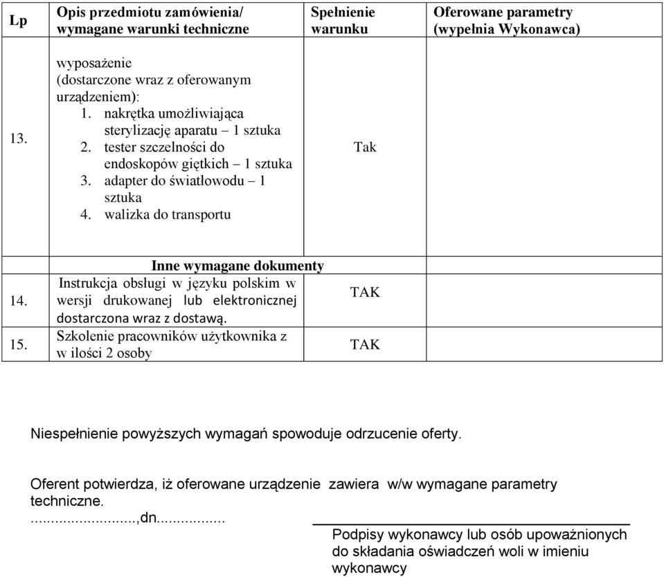 Inne wymagane dokumenty Instrukcja obsługi w języku polskim w wersji drukowanej lub elektronicznej dostarczona wraz z dostawą.
