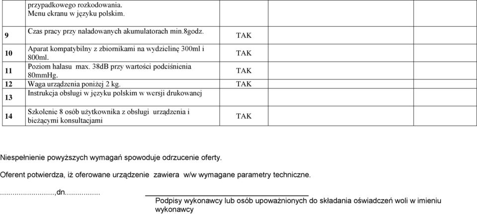 13 Instrukcja obsługi w języku polskim w wersji drukowanej 14 Szkolenie 8 osób użytkownika z obsługi urządzenia i bieżącymi konsultacjami Niespełnienie powyższych