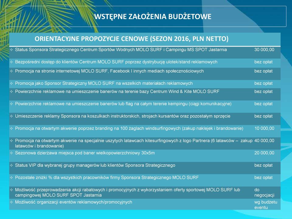 Strategiczny MOLO SURF na wszelkich materiałach reklamowych Powierzchnie reklamowe na umieszczenie banerów na terenie bazy Centrum Wind & Kite MOLO SURF Powierzchnie reklamowe na umieszczenie banerów