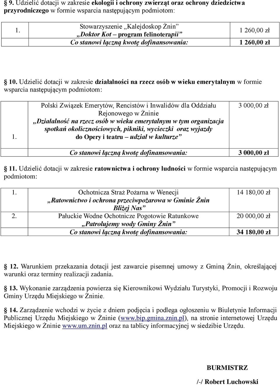 Udzielić dotacji w zakresie działalności na rzecz osób w wieku emerytalnym w formie wsparcia następującym podmiotom: Polski Związek Emerytów, Rencistów i Inwalidów dla Oddziału Rejonowego w Żninie