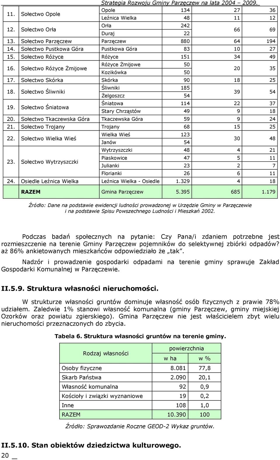 Sołectwo Śniatowa Śniatowa 114 22 37 Stary Chrząstów 49 9 18 20. Sołectwo Tkaczewska Góra Tkaczewska Góra 59 9 24 21. Sołectwo Trojany Trojany 68 15 25 22.