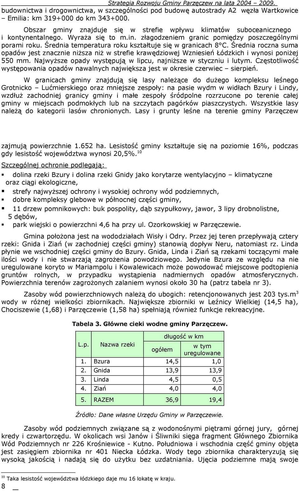 Średnia temperatura roku kształtuje się w granicach 8 C. Średnia roczna suma opadów jest znacznie niższa niż w strefie krawędziowej Wzniesień Łódzkich i wynosi poniżej 550 mm.