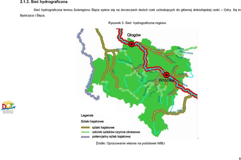 opiera się na dorzeczach dwóch rzek uchodzących do głównej