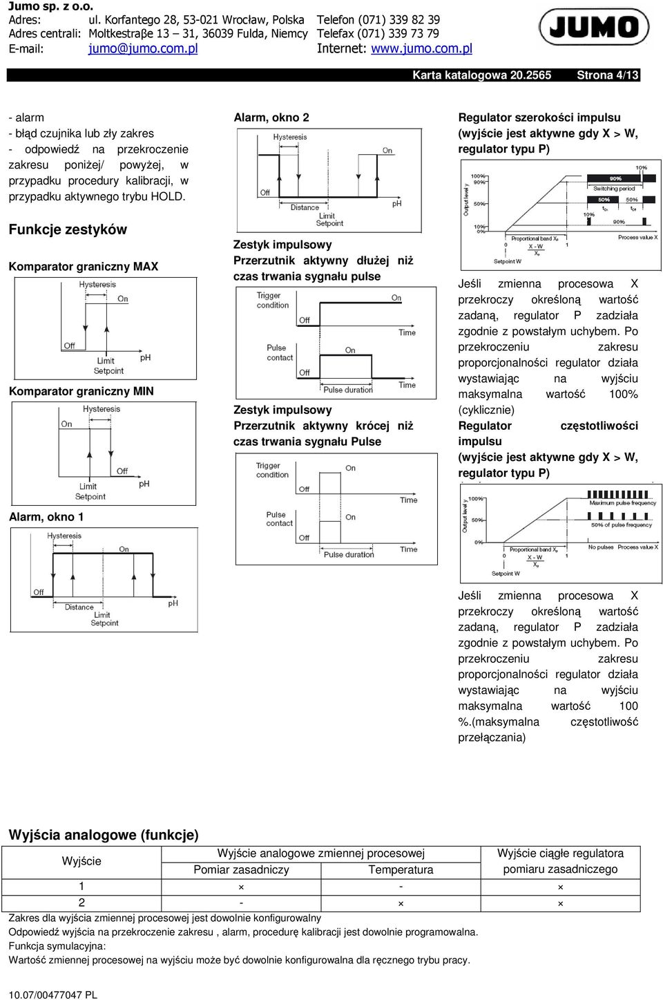 dłużej niż czas trwania sygnału pulse Zestyk impulsowy Przerzutnik aktywny krócej niż czas trwania sygnału Pulse Jeśli zmienna procesowa X przekroczy określoną wartość zadaną, regulator P zadziała