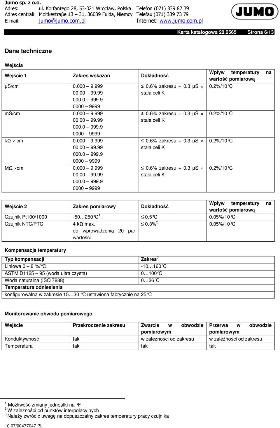 %/10 C 0.%/10 C 0.%/10 C 0.%/10 C Wejście Zakres pomiarowy Dokładność Wpływ temperatury na wartość pomiarową Czujnik Pt100/1000-50 50 C 1 0.5 C 0.05%/10 C Czujnik NTC/PTC 4 kω max.