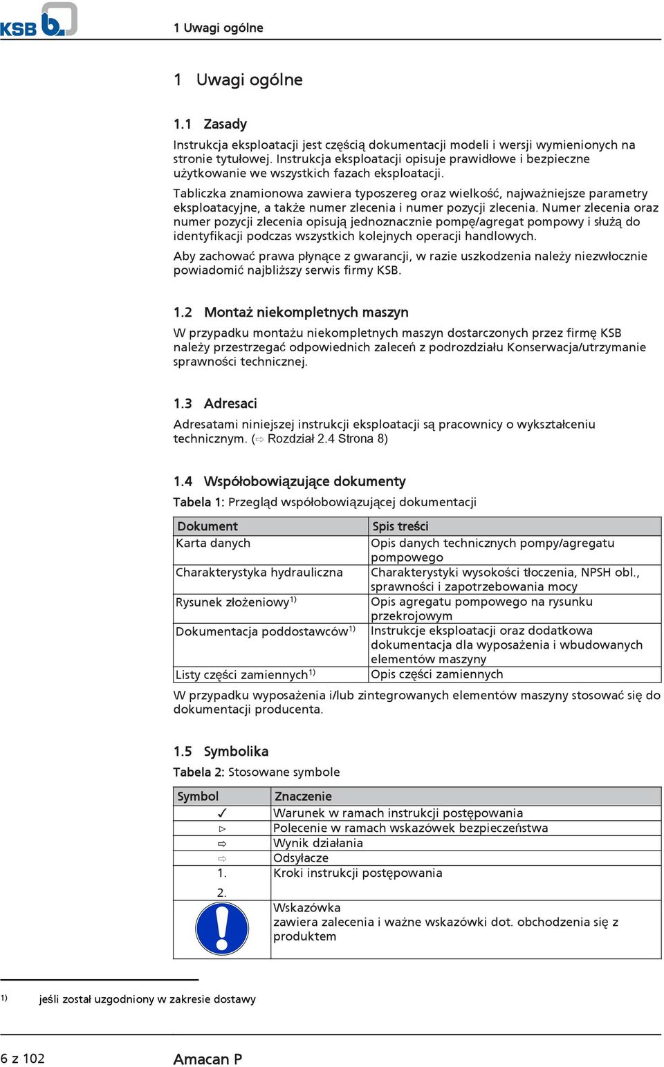 Tabliczka znamionowa zawiera typoszereg oraz wielkość, najważniejsze parametry eksploatacyjne, a także numer zlecenia i numer pozycji zlecenia.