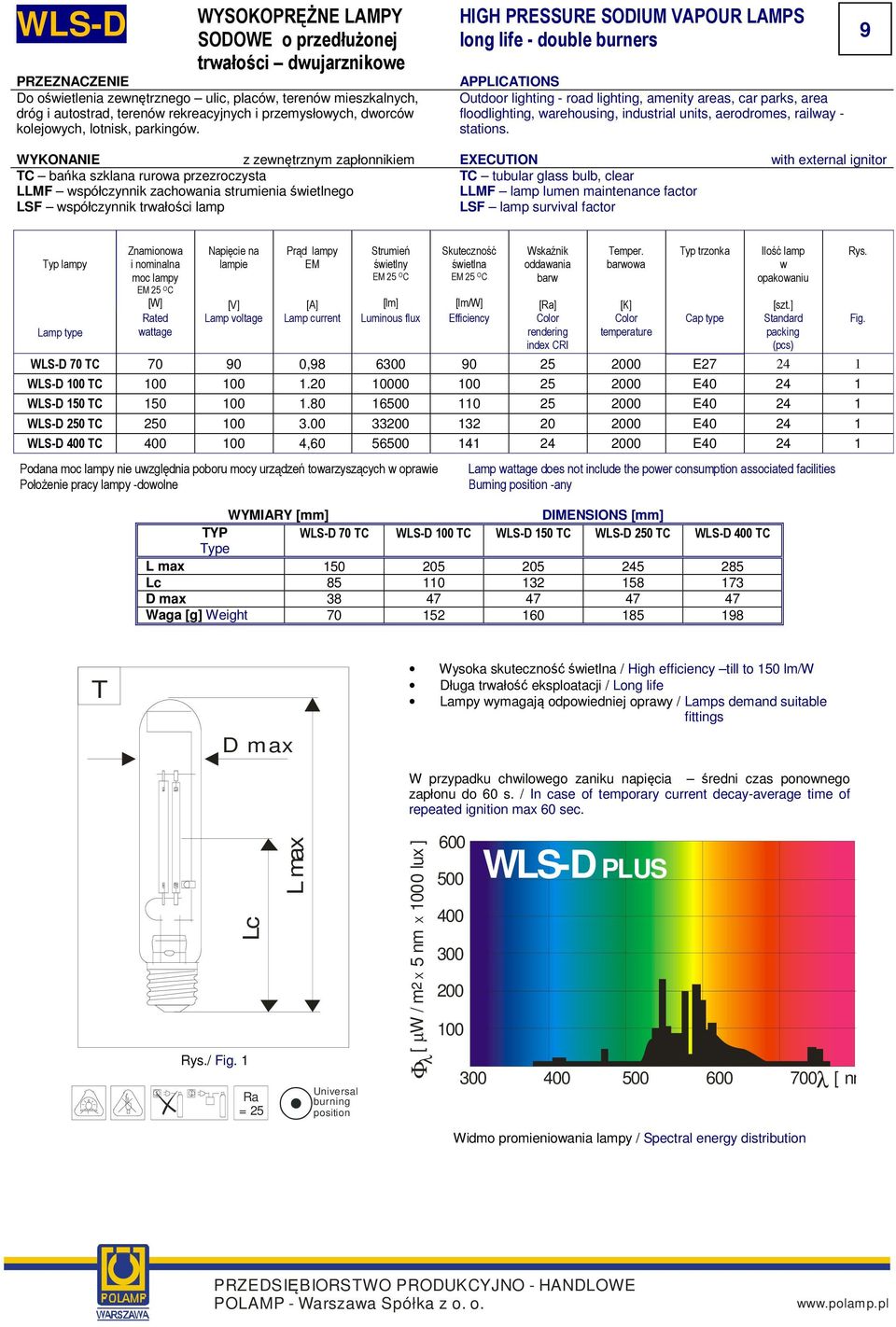 HIGH PRESSURE SODIUM VAPOUR LAMPS long life - double burners APPLICATIONS Outdoor lighting - road lighting, amenity areas, car parks, area floodlighting, warehousing, industrial units, aerodromes,