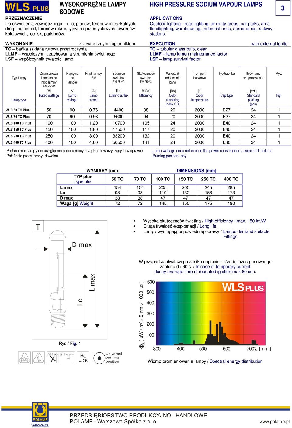 3 WYKONANIE z zewnętrznym zapłonnikiem EXECUTION with external ignitor TC bańka szklana rurowa przezroczysta LLMF współczynnik zachowania strumienia świetlnego LSF współczynnik trwałości lamp TC