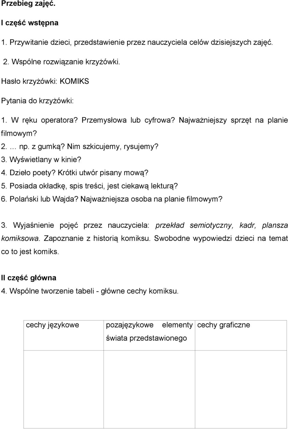 Posiada okładkę, spis treści, jest ciekawą lekturą? 6. Polański lub Wajda? Najważniejsza osoba na planie filmowym? 3.