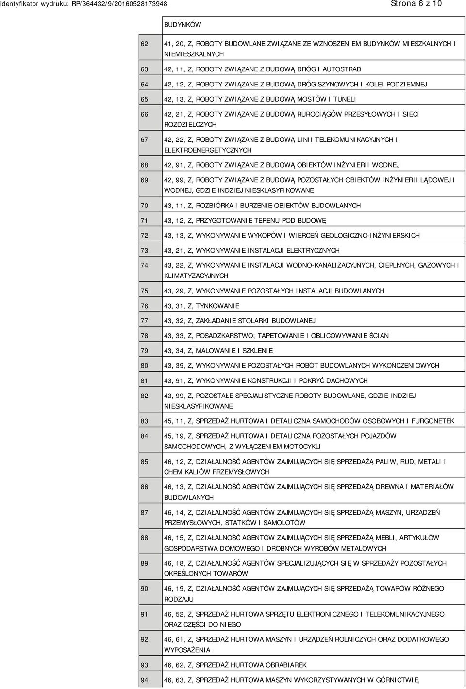 ROBOTY ZWIĄZANE Z BUDOWĄ LINII TELEKOMUNIKACYJNYCH I ELEKTROENERGETYCZNYCH 68 42, 91, Z, ROBOTY ZWIĄZANE Z BUDOWĄ OBIEKTÓW INŻYRII WODNEJ 69 42, 99, Z, ROBOTY ZWIĄZANE Z BUDOWĄ POZOSTAŁYCH OBIEKTÓW