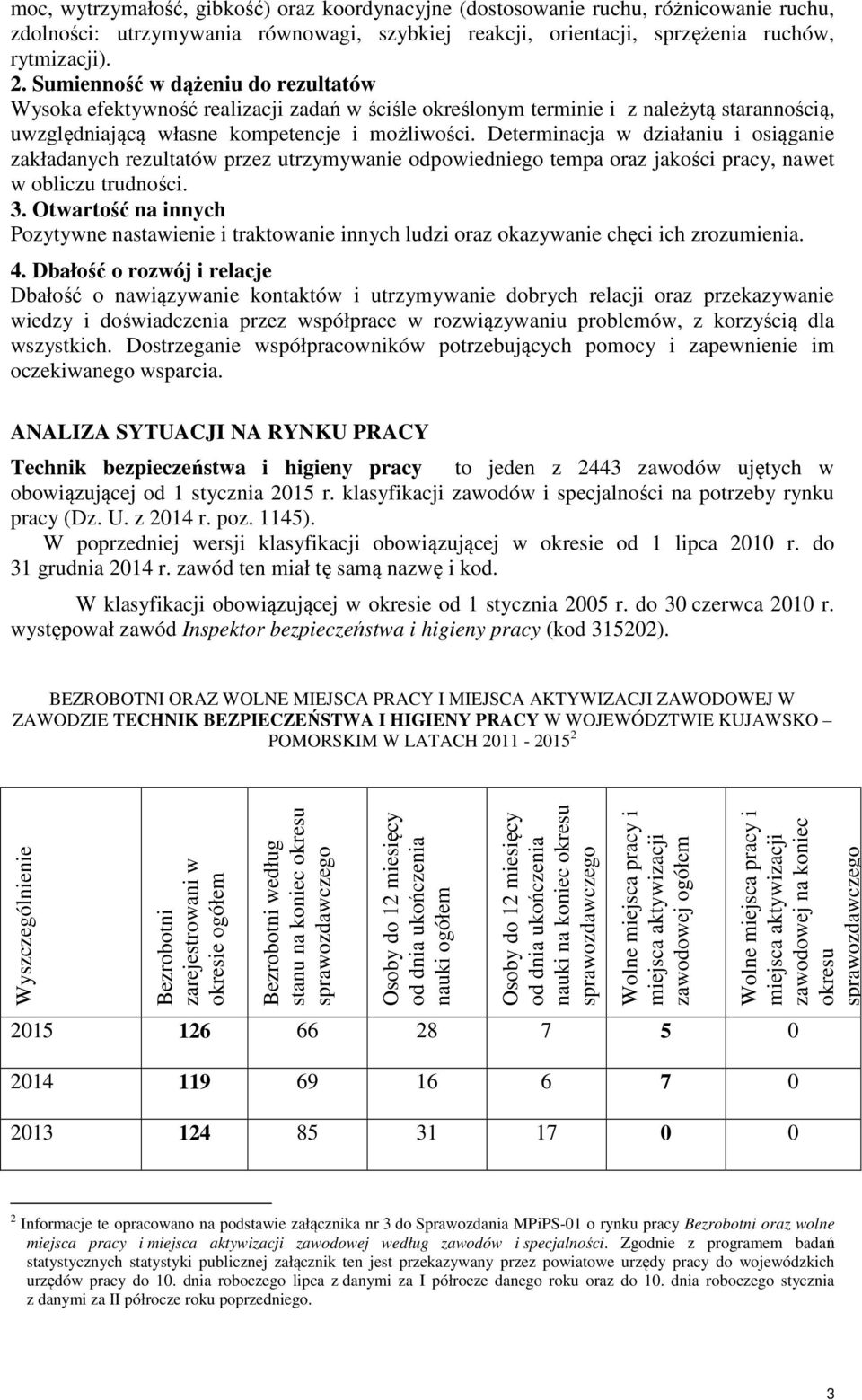 Determinacja w działaniu i osiąganie zakładanych rezultatów przez utrzymywanie odpowiedniego tempa oraz jakości pracy, nawet w obliczu trudności. 3.