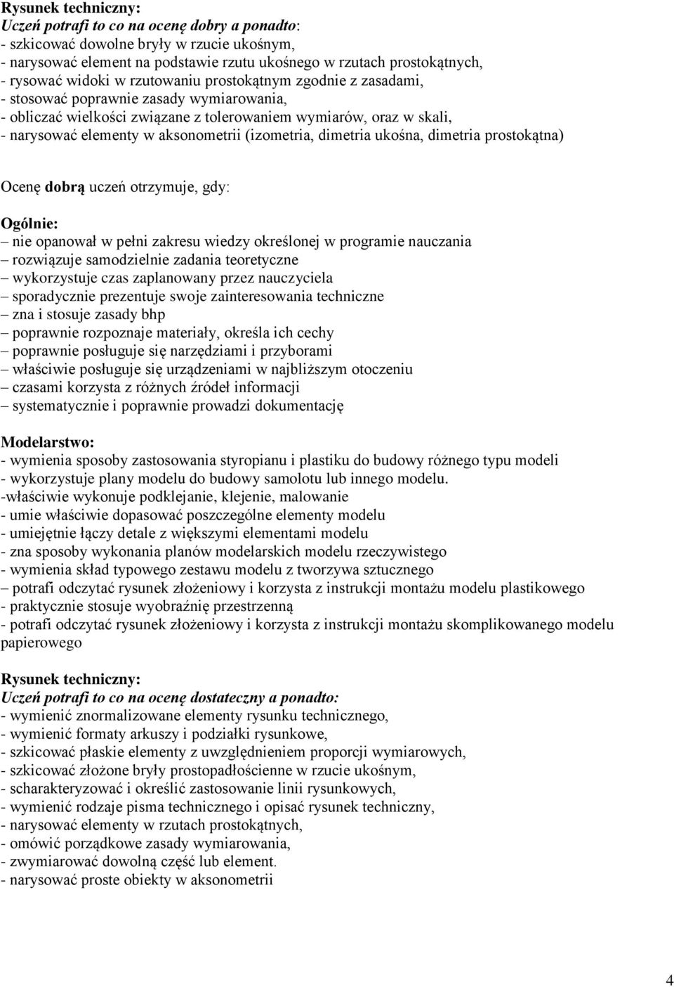 dimetria ukośna, dimetria prostokątna) Ocenę dobrą uczeń otrzymuje, gdy: nie opanował w pełni zakresu wiedzy określonej w programie nauczania rozwiązuje samodzielnie zadania teoretyczne wykorzystuje