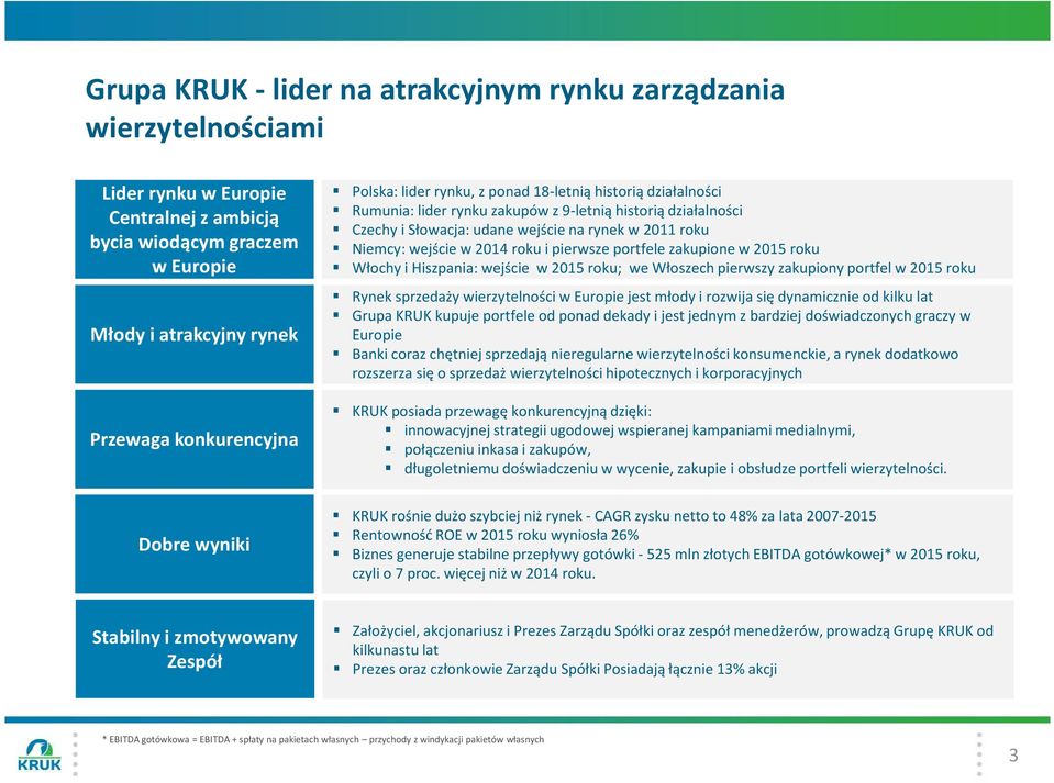 w 2014 roku i pierwsze portfele zakupione w 2015 roku Włochy i Hiszpania: wejście w 2015 roku; we Włoszech pierwszy zakupiony portfel w 2015 roku Rynek sprzedaży wierzytelności w Europie jest młody i