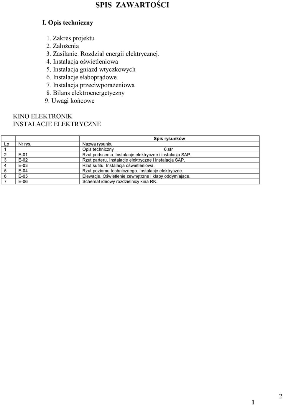 Nazwa rysunku Opis techniczny 6.str 2 E-0 Rzut podscenia. Instalacje elektryczne i instalacja SAP. 3 E-02 Rzut parteru. Instalacje elektryczne i instalacja SAP. 4 E-03 Rzut sufitu.