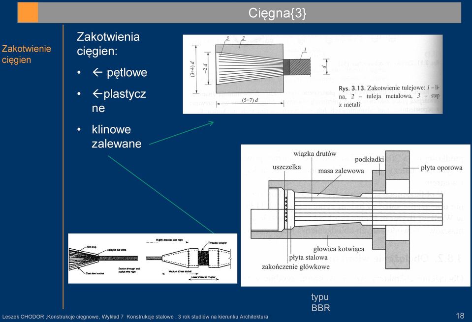 Leszek CHODOR,Konstrukcje cięgnowe, Wykład 7