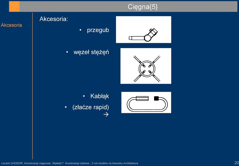 CHODOR,Konstrukcje cięgnowe, Wykład 7