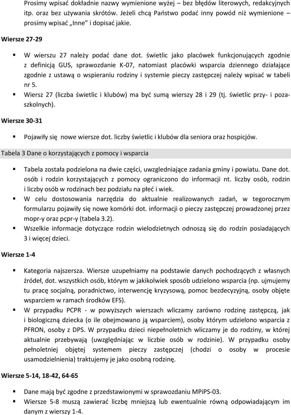 świetlic jako placówek funkcjonujących zgodnie z definicją GUS, sprawozdanie K-07, natomiast placówki wsparcia dziennego działające zgodnie z ustawą o wspieraniu rodziny i systemie pieczy zastępczej