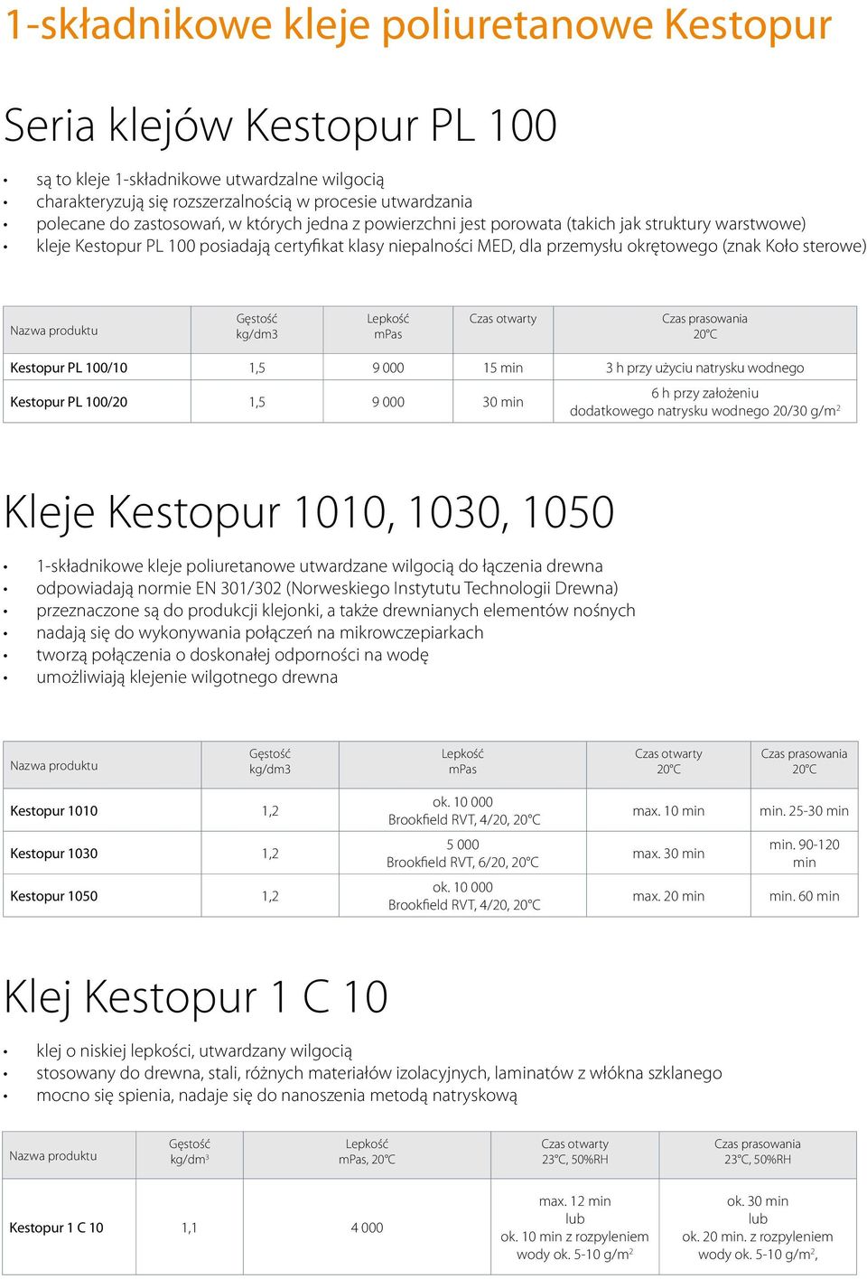 Gęstość kg/dm3 Lepkość mpas otwarty prasowania Kestopur PL 100/10 1,5 9 000 15 min 3 h przy użyciu natrysku wodnego Kestopur PL 100/20 1,5 9 000 30 min 6 h przy założeniu dodatkowego natrysku wodnego